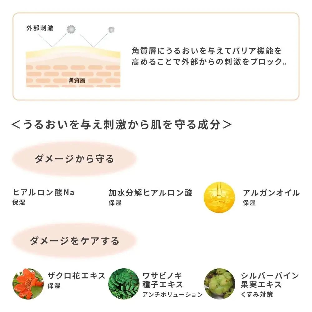 ハニーラボ 乳液〈100mL〉（07792）【006-a155】【山田養蜂場】