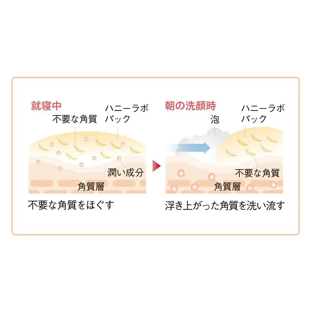 ハニーラボ パック〈50mL〉（07836）【006-a156】【山田養蜂場】