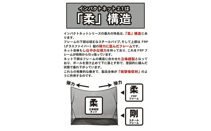 ゴルフ練習ネット 少年野球にも インパクトネット2.1mタイプ +サポートネットII同梱 / 省スペース 練習 用具 用品 器具 トレーニング 【パターマット工房PROゴルフショップ】[ATAG094]