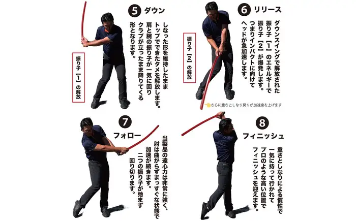 ゴルフスイング練習器具 二重振り子習得 赤い×重い しなルンです 1kg・100cm レギュラーサイズ グリップエンドテープ同梱 / しなるんです しなり ゴルフ スイング 練習 器具 矯正 【パターマット工房PROゴルフショップ】[ATAG098]