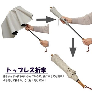 レディース 晴雨兼用傘 折りたたみ傘 完全遮光 サマーシールド 577502 日本製 ネイビー ／ まちづくり観光振興機構 UV防止 紫外線対策 奈良県 田原本町