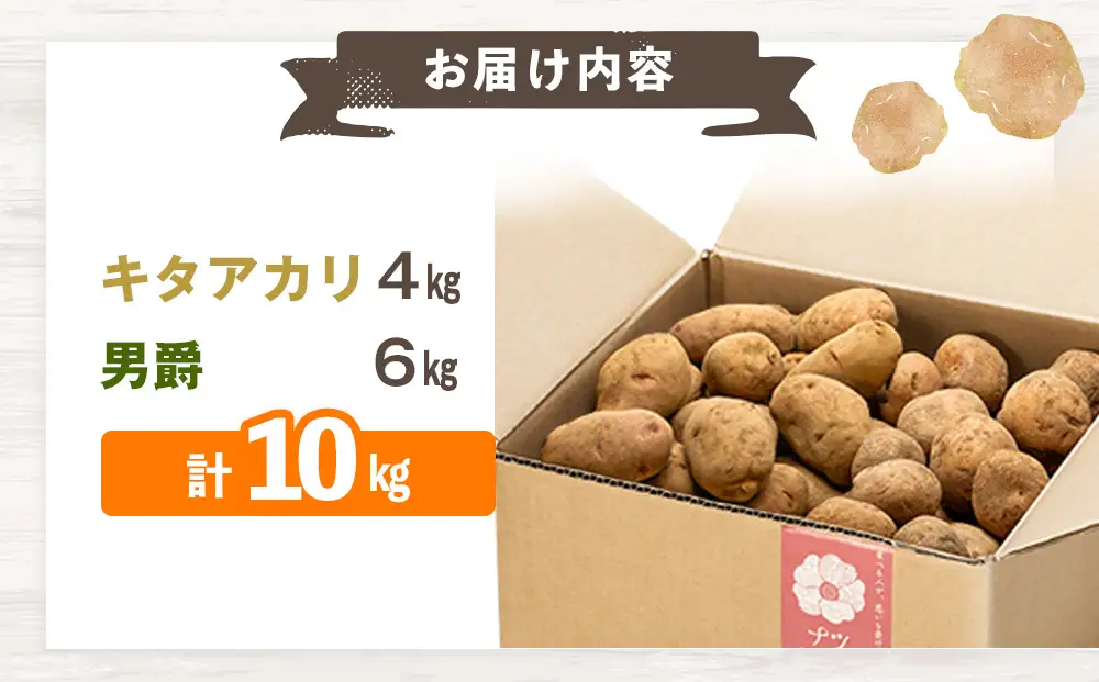 【先行予約】秋の旬 じゃがいも２種食べ比べ 10kg ピンクの八百屋〜ナツやさい〜  | 北海道津別町