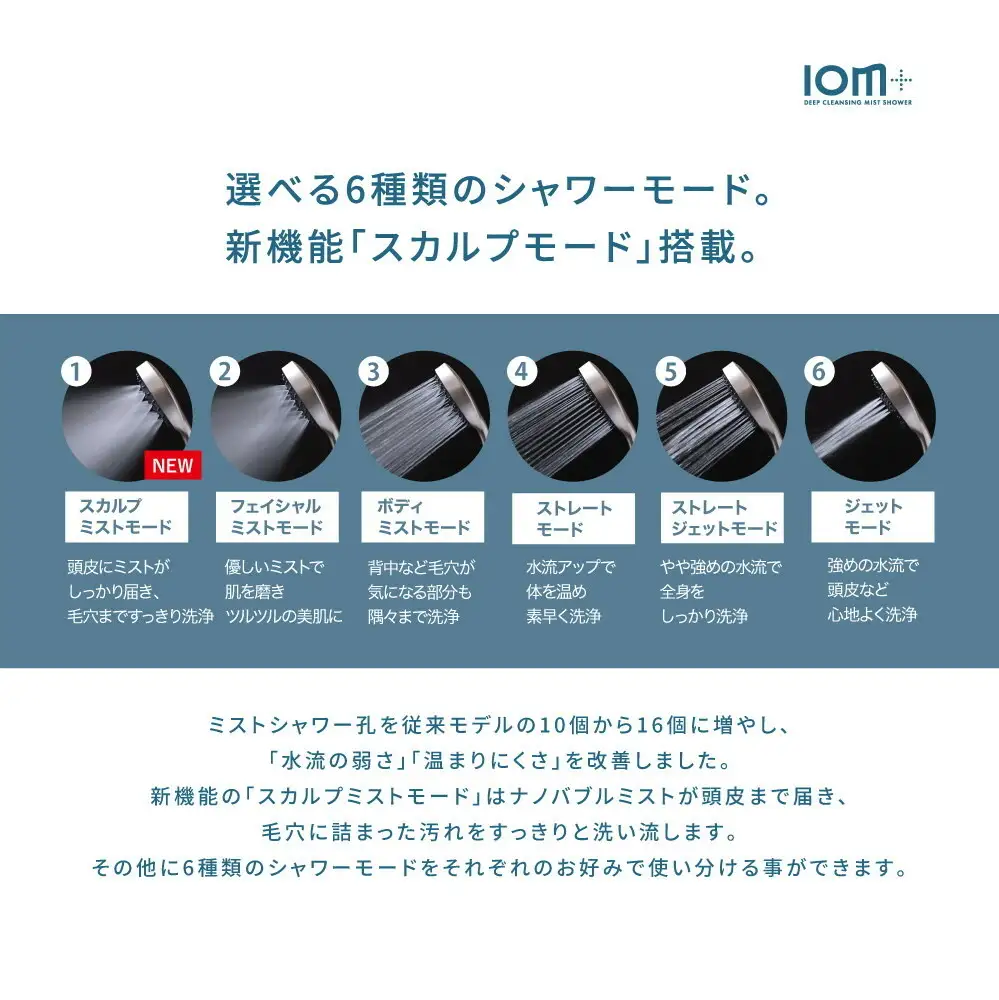 シャワーヘッド クレイツ ディープクレンジング ミストシャワー IOM＋ イオムプラス CIMSH-X06N ナノバブル 節水 美容 日用品 バス用品 ヘアケア ボディケア 博多 福岡市