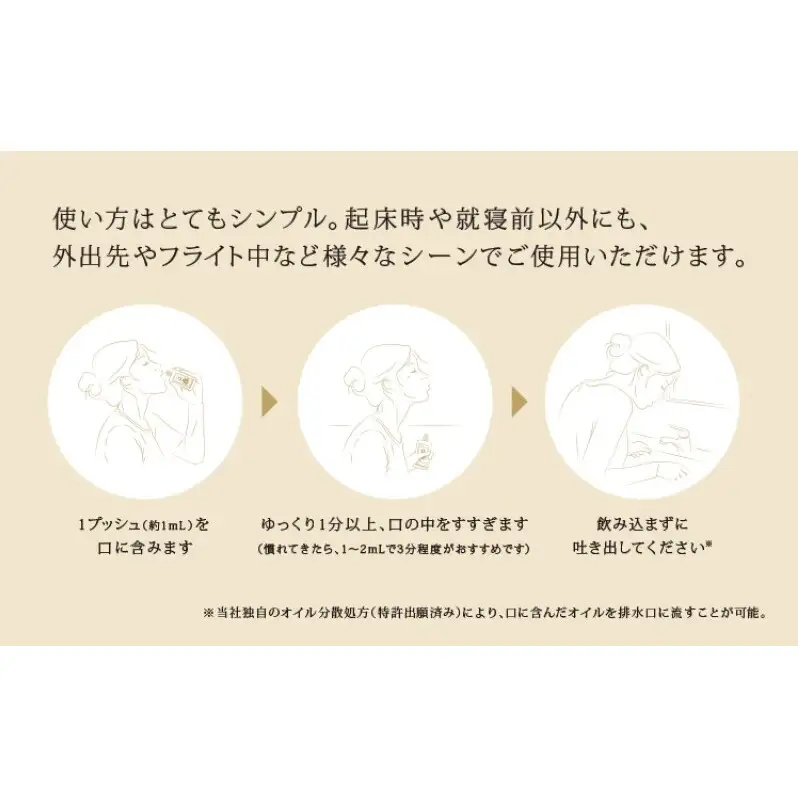 CERENOVA オイルマウスウォッシュ