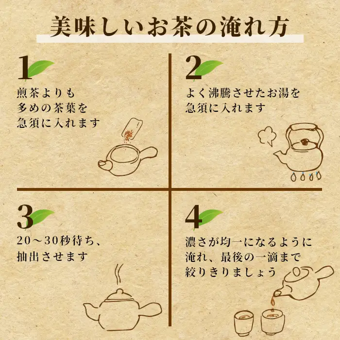 農薬不使用！浅炒りほうじ茶 500g 常磐園 焙じ茶 浅炒り 日本茶 茶葉 白川茶 お茶 大容量 岐阜県 東白川村 お取り寄せ