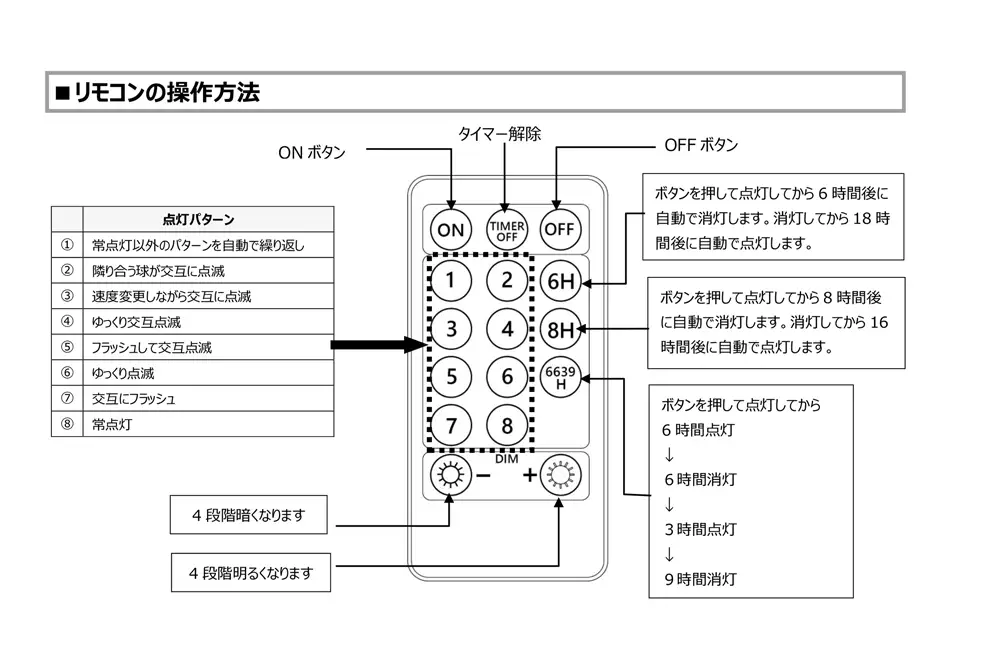 シャインライト100球 アダプター付 【グリーンコード】 ADG100 (カラー：白色)_0249-001-T07-1