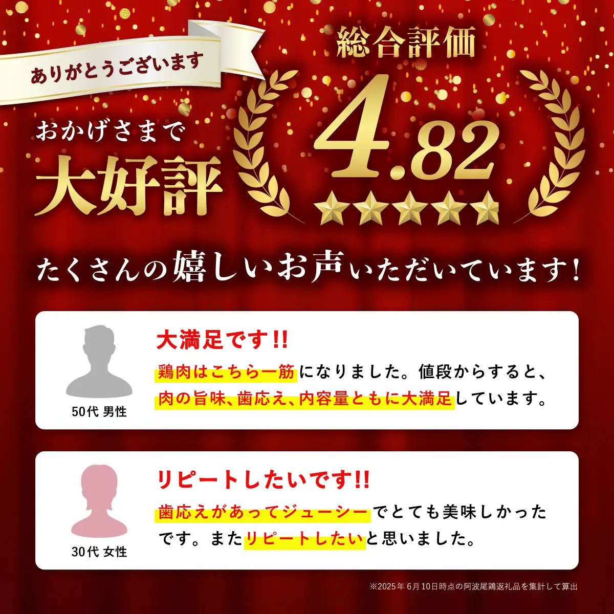 阿波尾鶏 もも肉 正肉 2kg 地鶏シェア全国1位！
