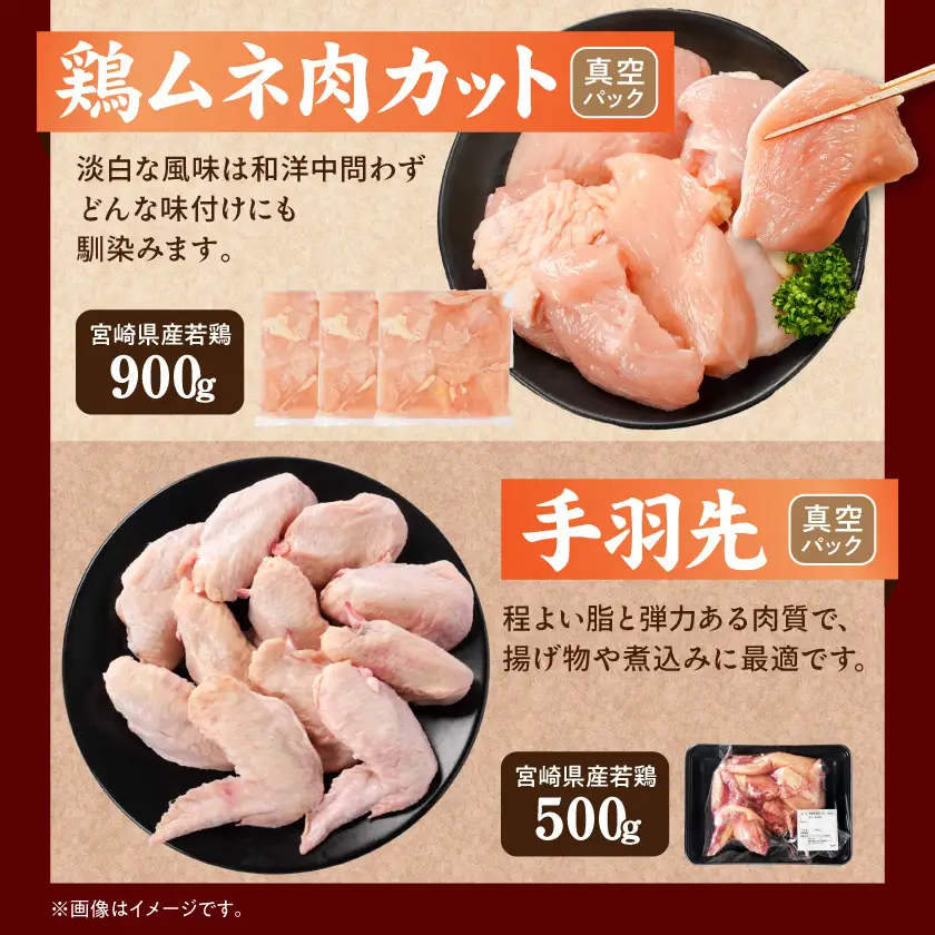 豚肉&鶏肉バラエティわくわく6kgセット(真空)〔21E-84-006-6kg〕_(都城市) 宮崎県産豚 ロース 肩ロース バラ 切り落とし 国産豚 ミンチ 宮崎県産若鶏 モモ ムネ 手羽先 バラエティセット