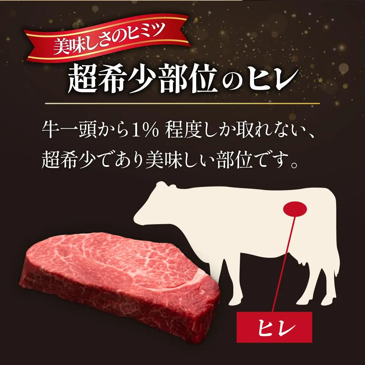 ＜定期便・全5回＞博多和牛 厚切り ヒレ ステーキ 200g×5枚【久田精肉店】