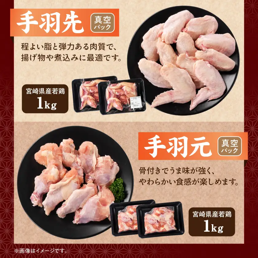 宮崎県産豚肉&鶏肉いろどり5.3kgセット〔17H-84-007〕_(都城市) ロース モモ ムネ 手羽先 手羽元 宮崎県産