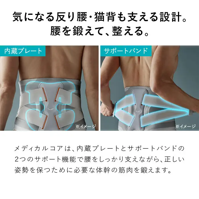 SIXPAD Medical Core【LLサイズ】 | シックスパッド メディカルコア EMS 体幹トレーニング 腹筋 引き締め 健康管理 人気 おすすめ フィットネス ダイエット 運動不足解消 筋力アップ トレーニング器具 健康グッズ 美容 健康家電 送料無料 名古屋市