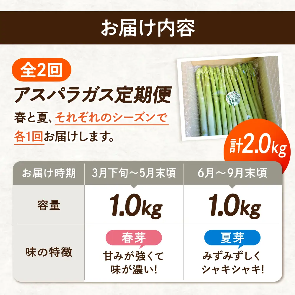アスパラ 【2回定期便】 春芽＆夏芽 計2.0kg）[APAU005] アスパラガス