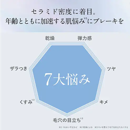 オルビスベースアクティブLPセラム スキンケア 化粧品 コスメ 美容 美容液 静岡県 袋井市