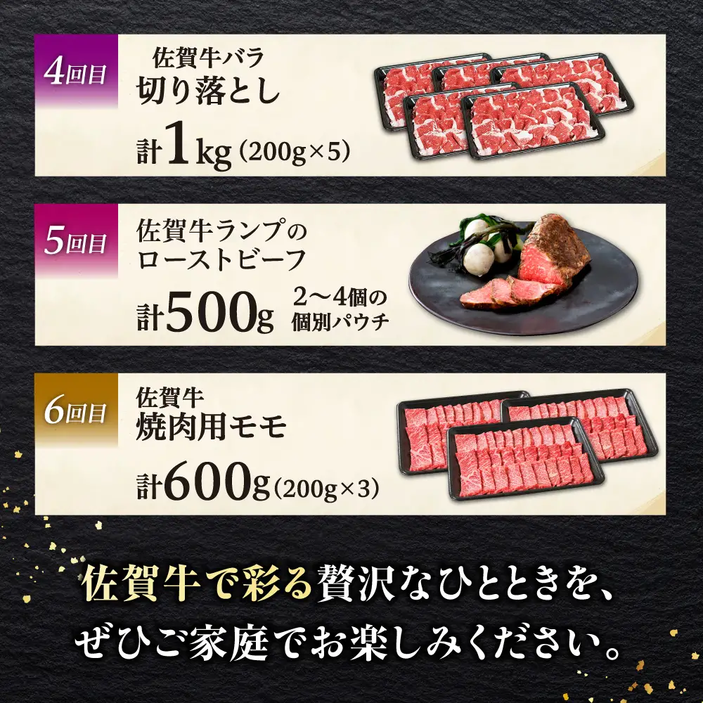 【6回定期便】佐賀牛プレミアム定期便（寄附金額 20万円コース）/ナチュラルフーズ[UBH126]