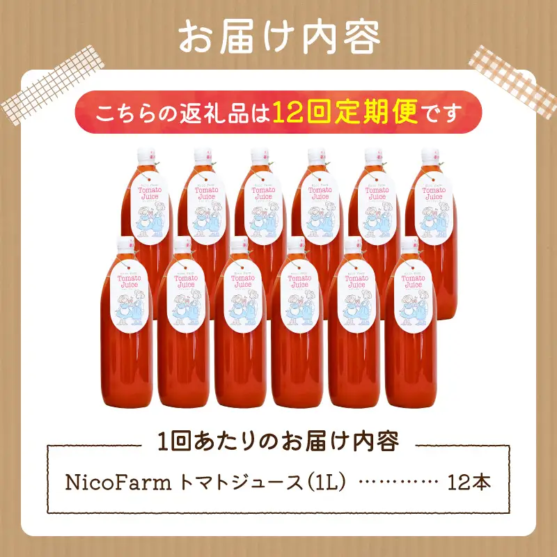 【定期便全12回】無添加 完熟ミニトマト使用 NicoFarm トマトジュース 1L×12本×12回_Y124-0038