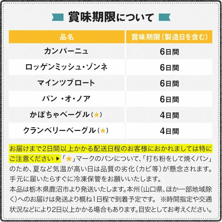 ドイツパン＆ベーグル 6種セット(ドイツ産ライ麦＆国産小麦 使用) | パン 冷凍 保存可 リベイク 詰め合わせ グルメ