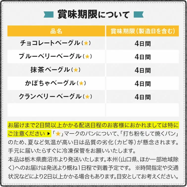 ドイツパンベーカリーがつくる 本格ベーグル5種(10個セット) | パン 冷凍 保存可 リベイク 詰め合わせ グルメ