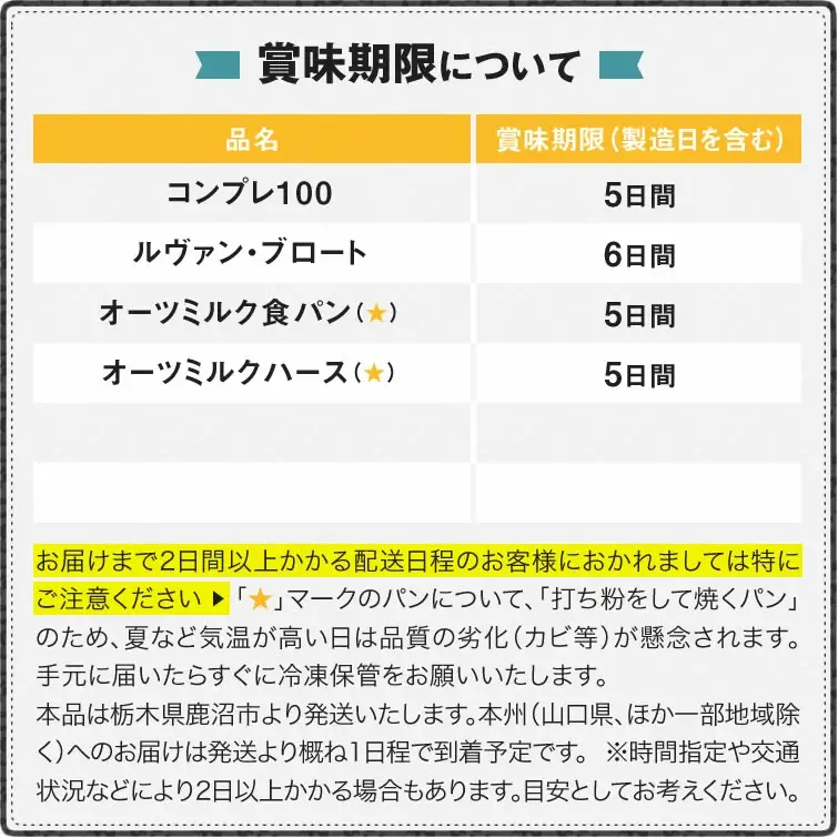 【アレルギー・ヴィ―ガン対応】こんな食パン探してた!! パン詰め合わせ | パン 食パン 冷凍 保存可 リベイク 詰め合わせ グルメ ビーガン ヴィ―ガン 全粒粉