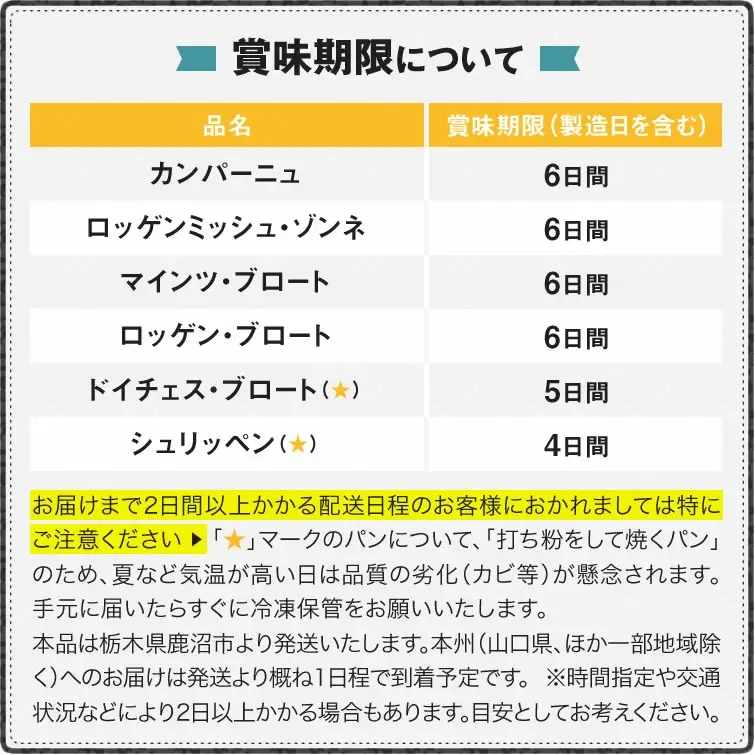 本格ドイツパン 6種セット | パン 冷凍 保存可 リベイク 詰め合わせ グルメ