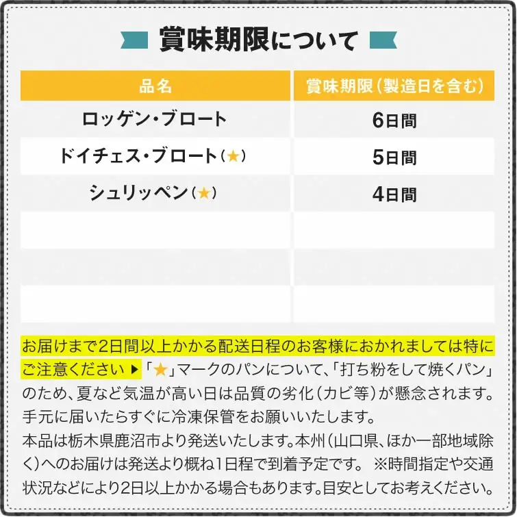 お試し本格ドイツパン 4個セット (ミニドイツパンセット) | パン 冷凍 保存可 リベイク 詰め合わせ グルメ お試し