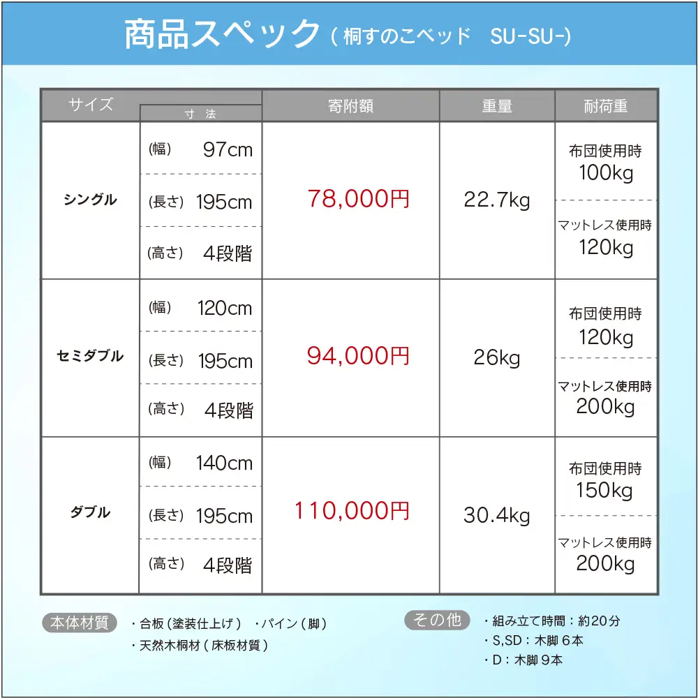 源ベッド 桐すのこベッド su-su-（スースー）グレー（シングル）_CH041_232