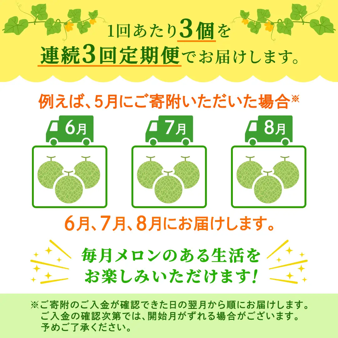【定期便】 赤肉アールスメロン 3玉 × 3か月連続