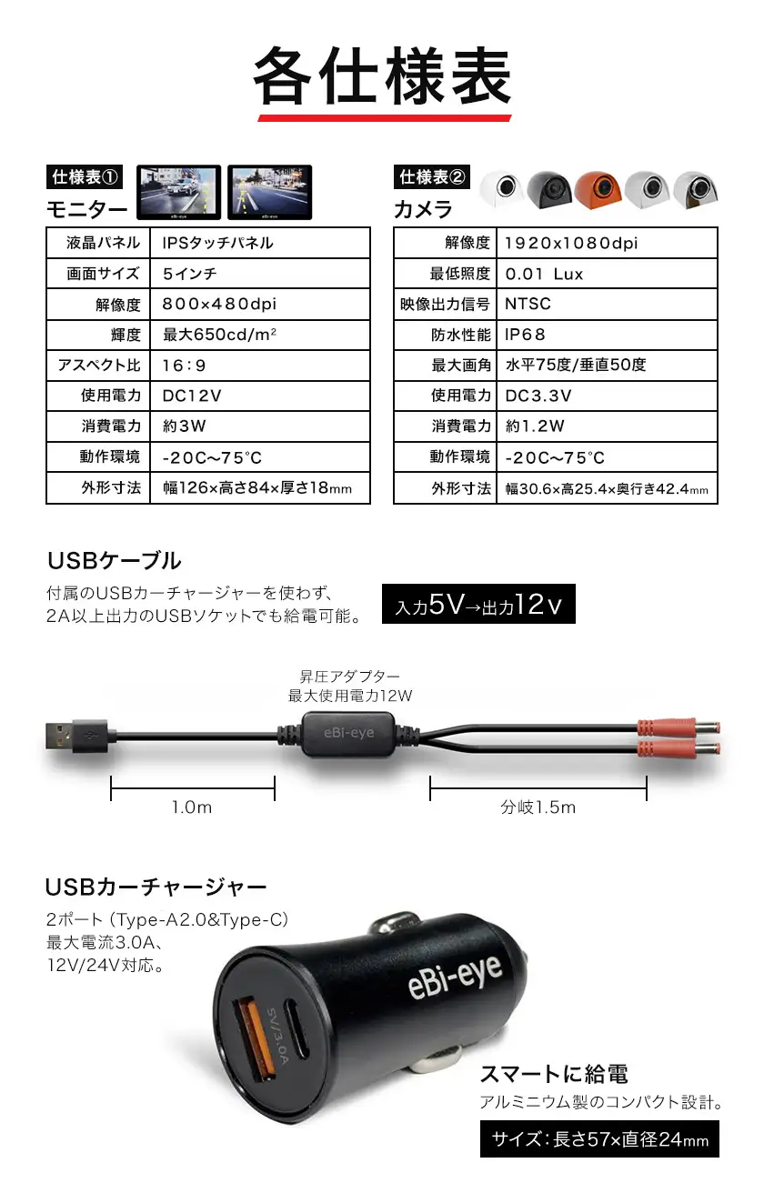 蝦眼（エビアイ）電子サイドミラー 【S506-R】カメラカラー レッド 