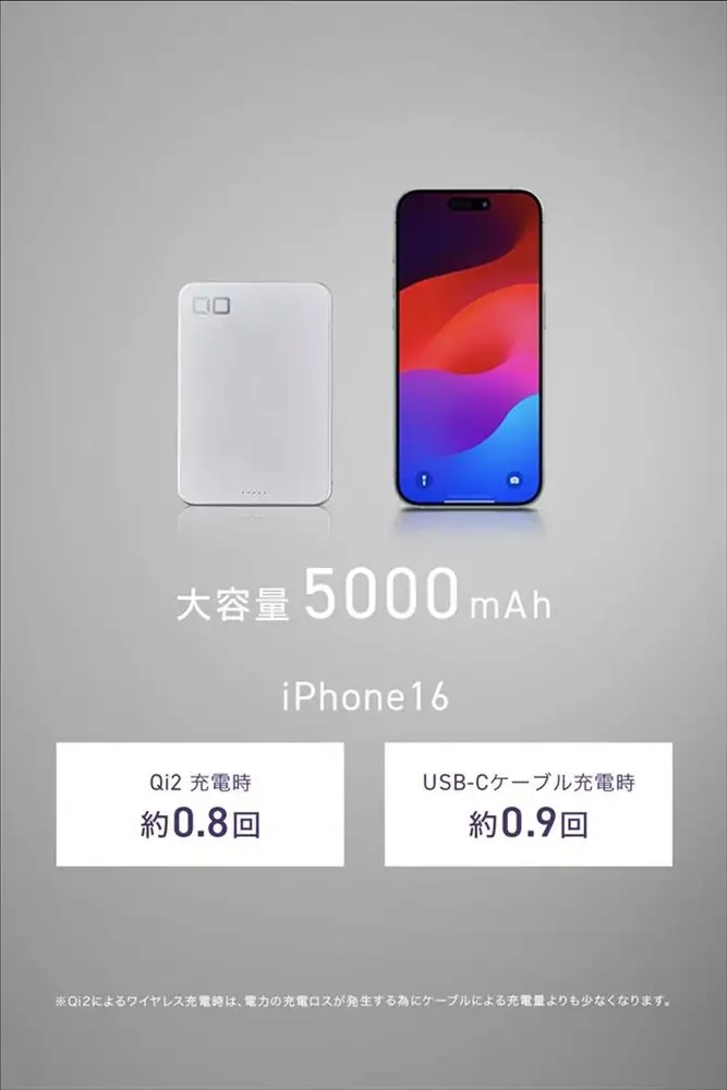 CIO 発火しにくい モバイルバッテリー 5000mAh SMARTCOBY SLIM II Wireless2.0 SS5K シルバー [2651]