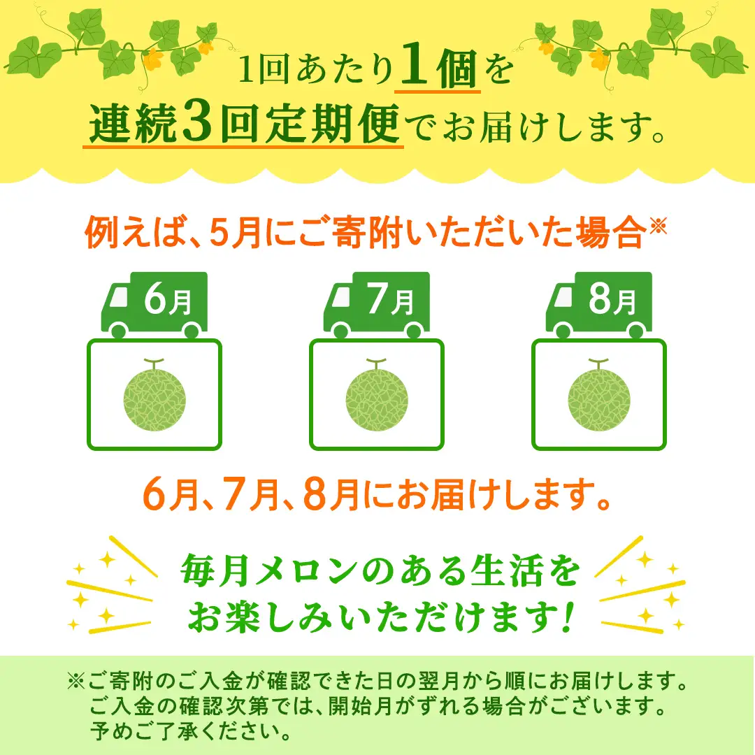 【定期便】 アールスメロン 1玉 × 3か月連続