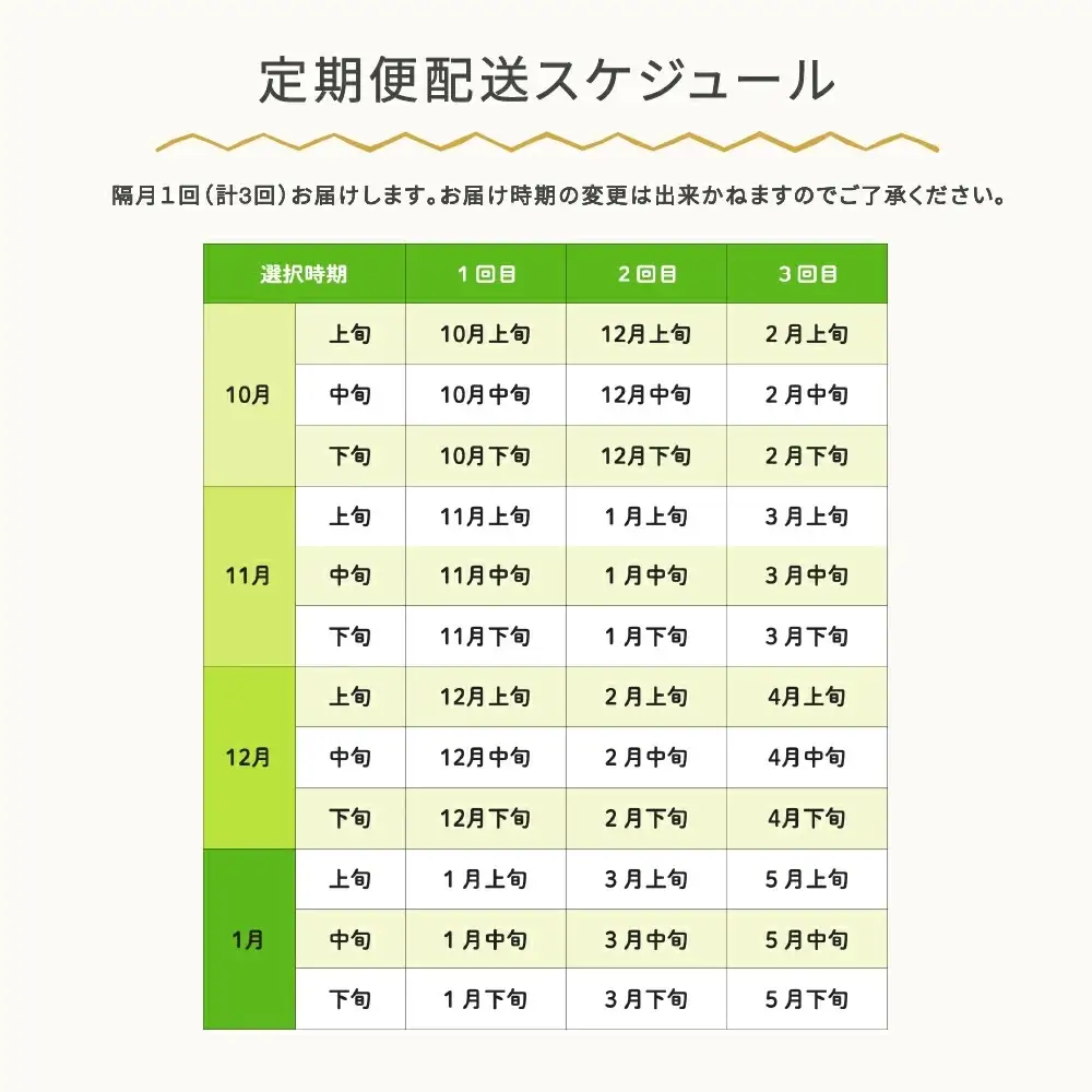 新米 令和8年産 はえぬき 精米 隔月定期便 ja-haxxb20_tk