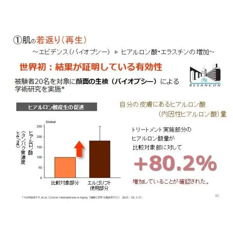 酵素風呂とエンダモロジーフェイシャル 1回体験(約2時間)