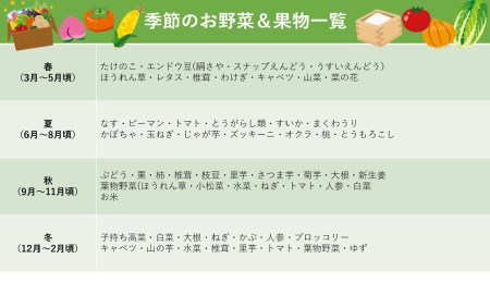 【旬のお野菜詰め合わせセットＡ】農産物直売所「北はりま旬菜館」からお届け！(05-13) 詰合せ 野菜 セット 野菜 旬 生野菜
