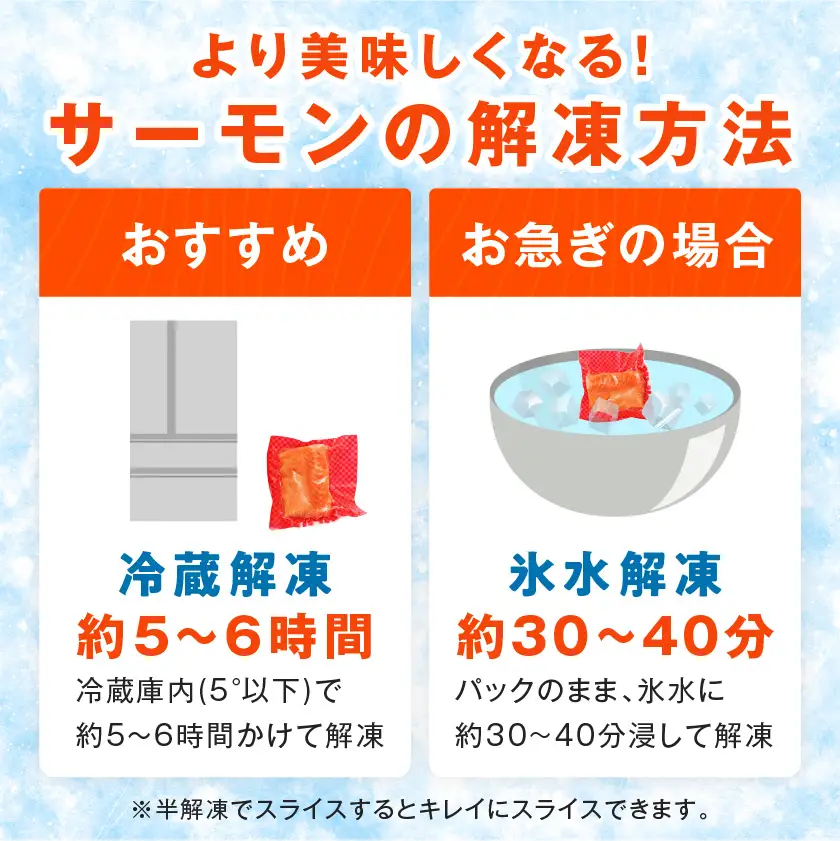 プリンス アトランティックサーモン2kg〔AF-M3-002-2kg〕_(都城市) お刺身 生食用 個包装 骨なし 冷凍 モウイプリンス ブロック サーモンステーキ カルパッチョ