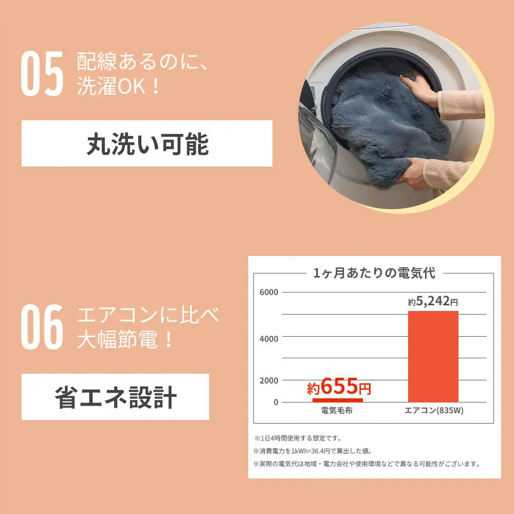 電気毛布　ホワイト　Mサイズ
