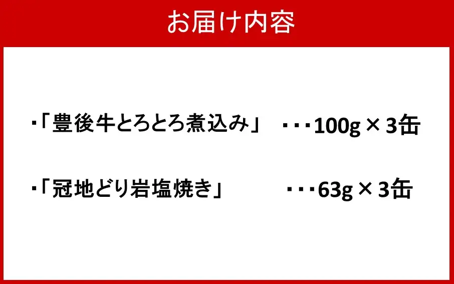 豊後牛&冠地どり おおいた缶詰おつまみ2種6缶セット_2682R