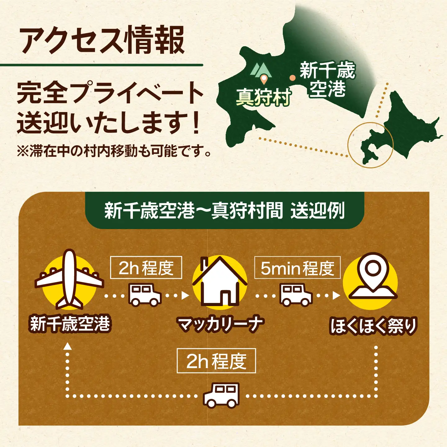 【北海道外の方限定】【9月6日開催】真狩村を大満喫！ いも掘り会場優先入場券付き マッカリーナペア宿泊券 1枚（2名様）[BPAK004] 宿泊券 体験 北海道