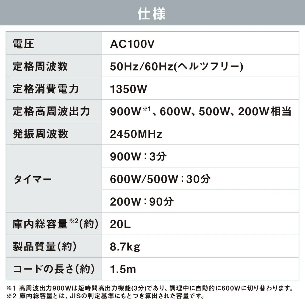 タイパレンジ 単機能 20L IMB-FD2002-B ブラック