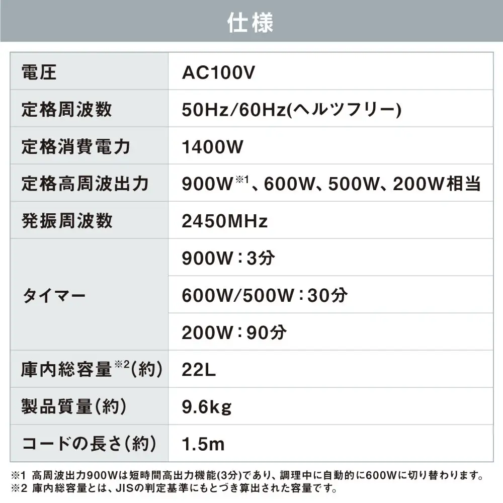 タイパレンジ 単機能 22L IMB-FD2204-B ブラック