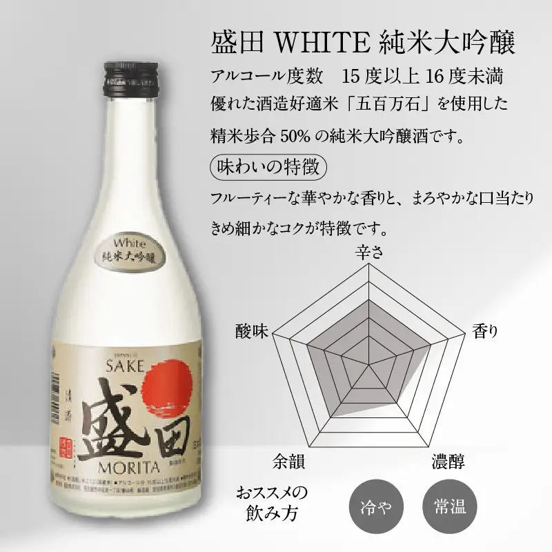 【お中元 内熨斗対応可能】清酒　盛田ギフトセット　500ml×2本