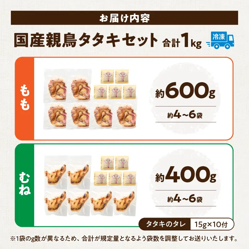 国産親鳥 タタキセット もも・むね肉セット【約1kg】_b0736_it_may