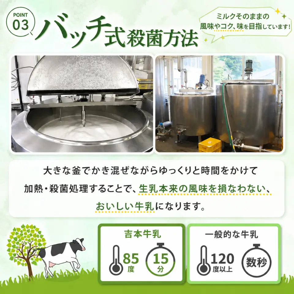 【ふるさと納税】＜吉本牛乳 （ さかわの地乳 ）1L × 合計30本 セット（隔週 ５回発送 ／ 定期便）＞ 吉本乳業 高知県 佐川町【冷蔵】成分無調整 隔週届く 佐川町産生乳100％ 1000ml ぢちち NHKあさイチで紹介されました！
