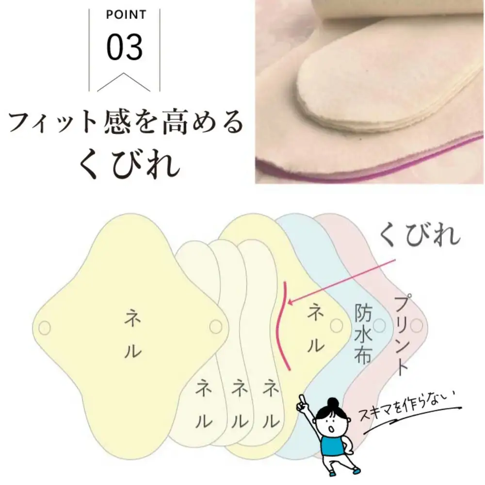 生理用一体型布ナプキン Mサイズ 5枚セット(透湿防水布入)ふつう～多い日昼用 柄おまかせ