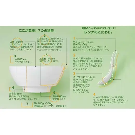 有田焼 究極のラーメン鉢 白マット【まるぶん】食器 器 うつわ 磁器 陶磁器 麺鉢 ラーメン鉢 丼 丼ぶり どんぶり マット シンプル A15-383