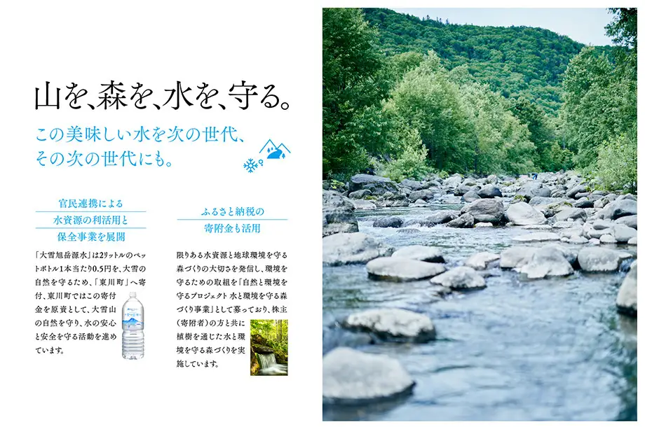 【2ヵ月定期便】大雪旭岳源水（500ml×24本）