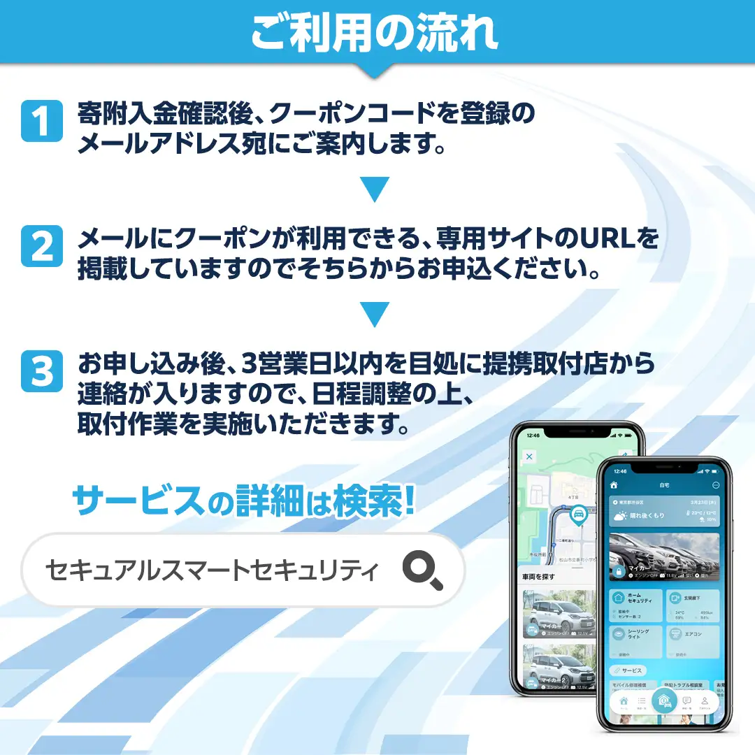 【ふるさと納税限定】 Secual Smart Security 1年プラン（クーポン 100,000円分）