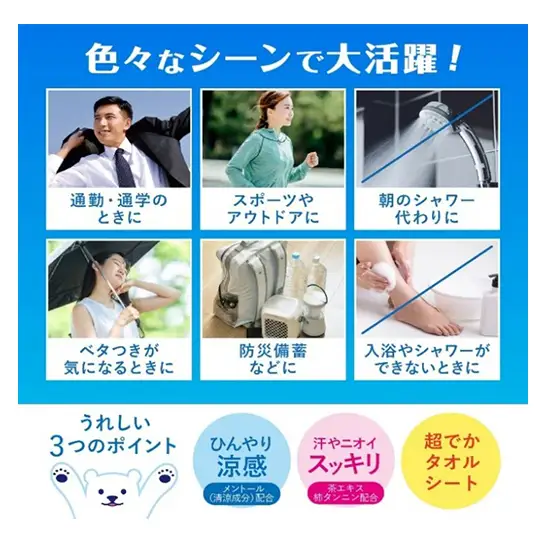 ひんやりふくだけシャワー＆ひんやりふくだけシャワーストロング12個セット 夏 暑さ対策 冷感 爽快感 冷涼感 汗臭 加齢臭 消臭 除菌効果 冷感シート ミント 節電 節電対策 東京都 墨田区