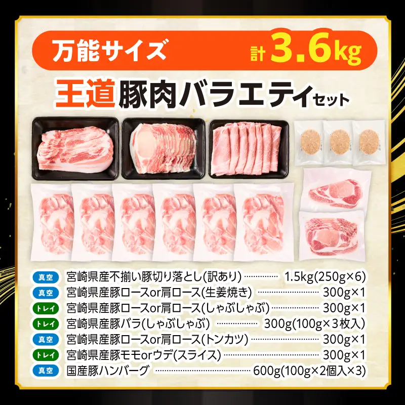 豚肉 切り落とし 豚肉[ロース 3.6kg 国産 小分け]