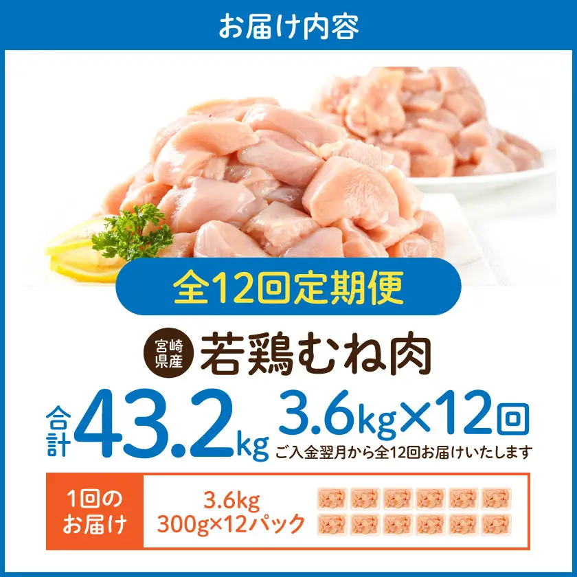 ≪全12回定期便≫≪皮なし≫宮崎県産若鶏むね肉一口大にカット済!小分け3.6kg 〔T144-12-I6-001〕 宮崎県産若鶏 カット済み 皮なし 一口カット 小分け