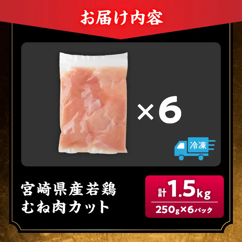 数量限定 宮崎県産 若鶏むね肉 切身 250g×6袋 計1.5kg_ZZV3-26