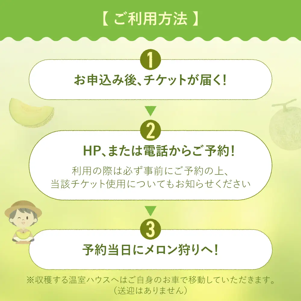 【先行予約】ニュー渥美観光　メロン狩り体験チケット メロン めろん 